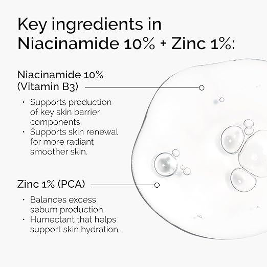 The Ordinary Niacinamide 10% + Zinc 1%, Smoothing Serum for Blemish-Prone Skin