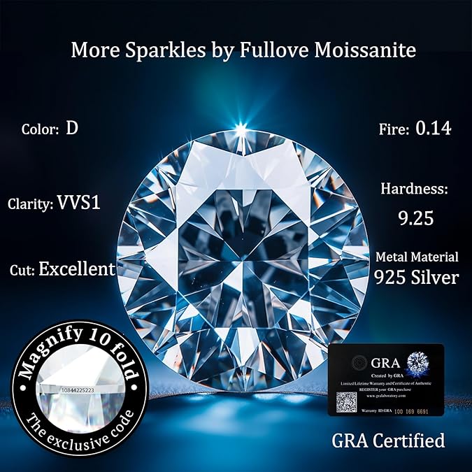 Visit the Fullove Store InfinityLove Heart Necklaces for Women, 5-3 Carats Moissanite, Sterling Silver Pendant Jewelry,