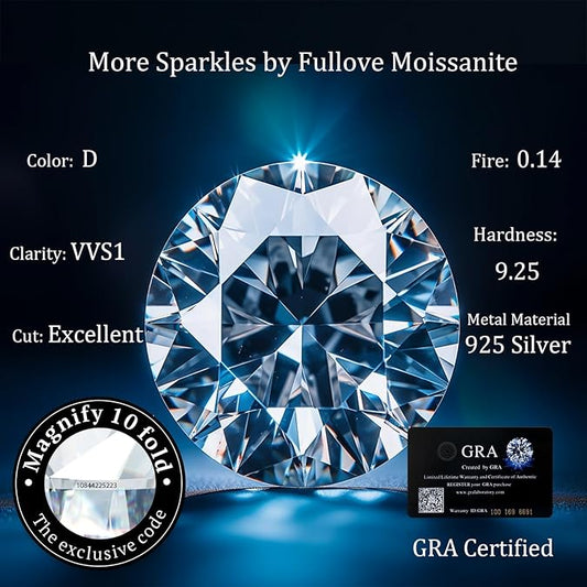 Visit the Fullove Store InfinityLove Heart Necklaces for Women, 5-3 Carats Moissanite, Sterling Silver Pendant Jewelry,