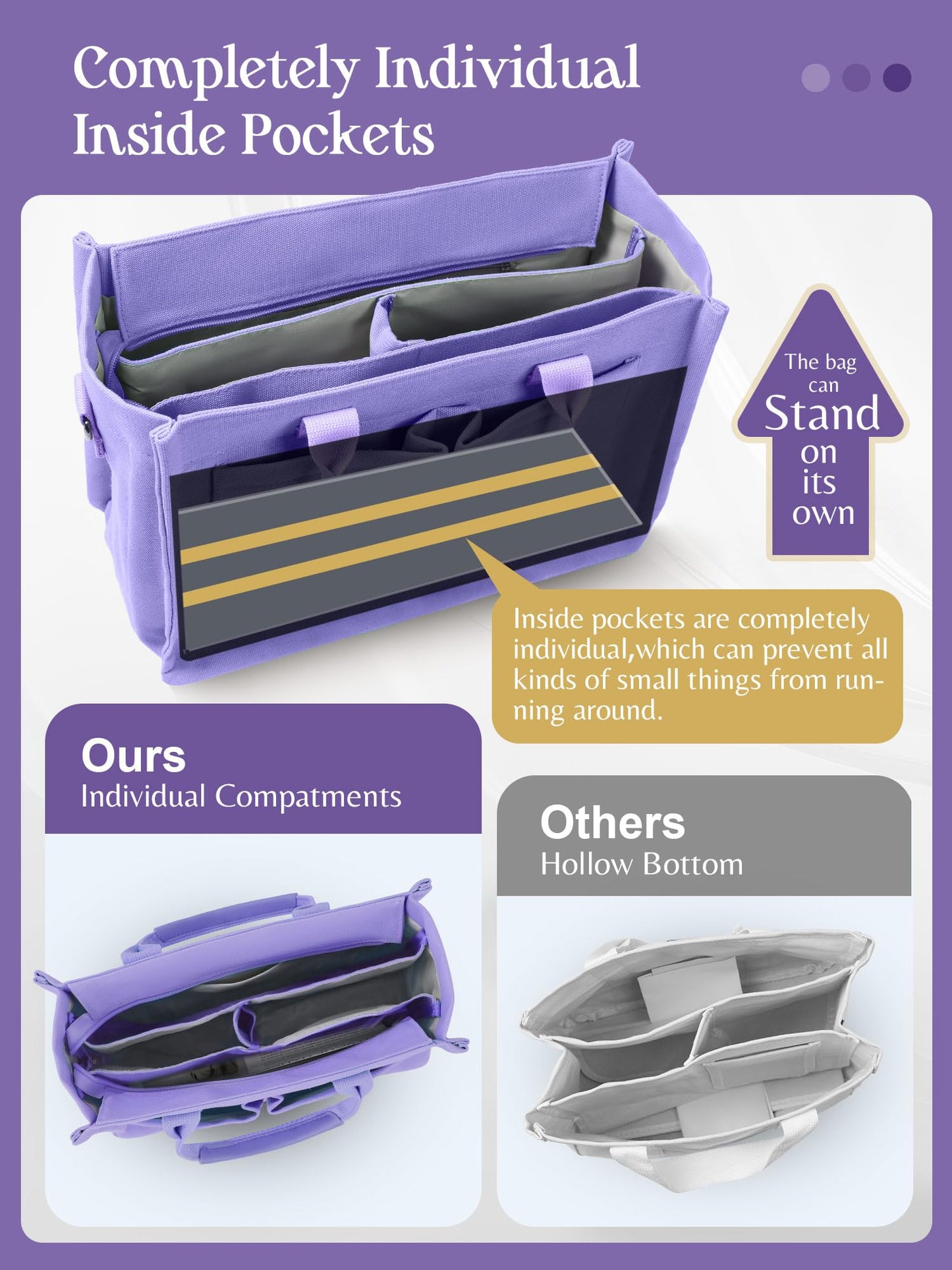 FIORETTO Canvas Tote Bag for Women with Zipper Closure & Individual Compartments for Work College for Teacher & Nurse