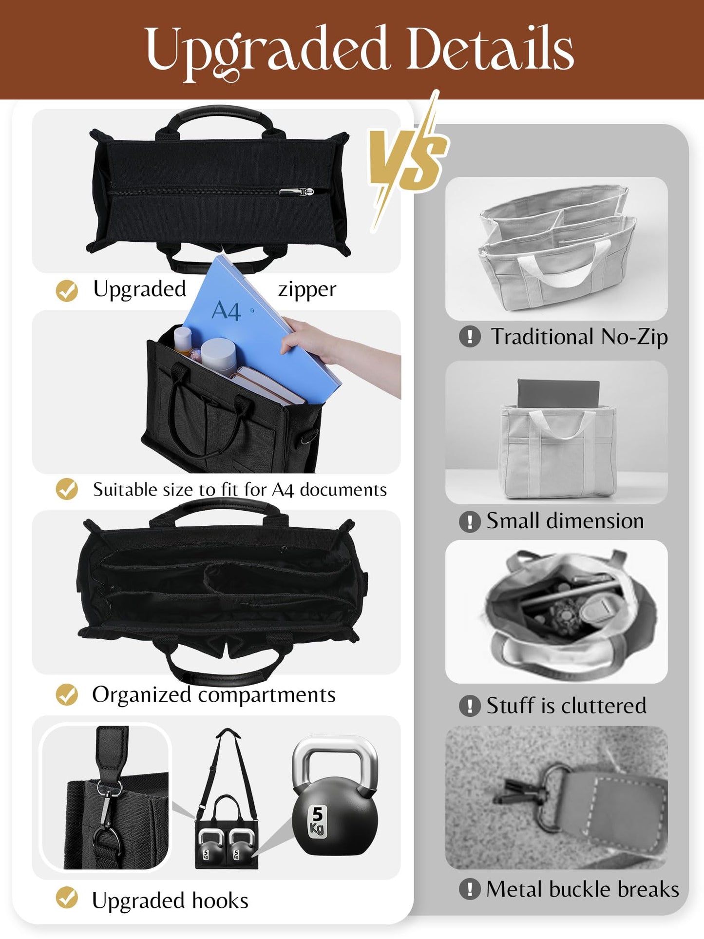 FIORETTO Canvas Tote Bag for Women with Zipper Closure & Individual Compartments for Work College for Teacher & Nurse