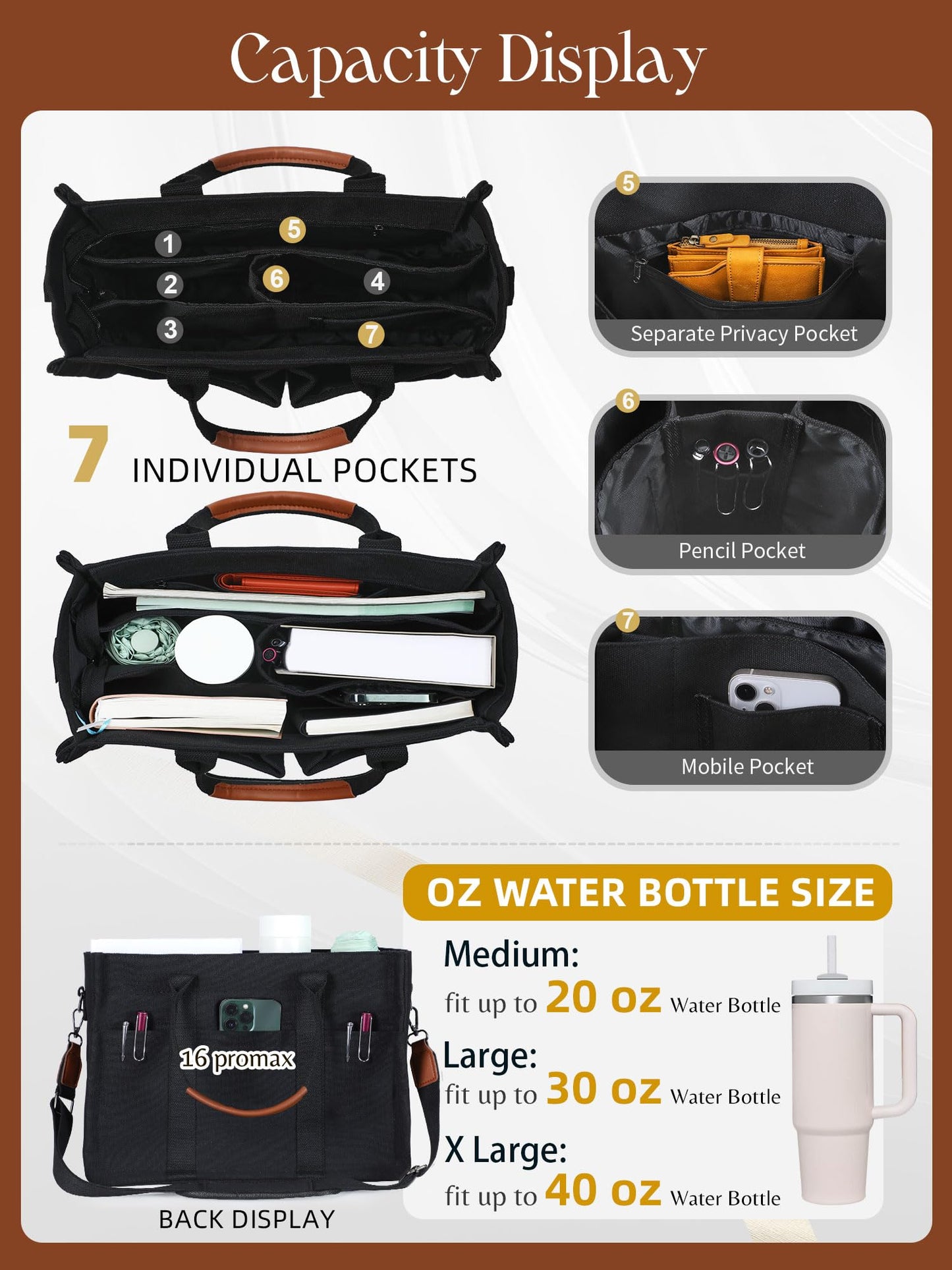 FIORETTO Canvas Tote Bag for Women with Zipper Closure & Individual Compartments for Work College for Teacher & Nurse