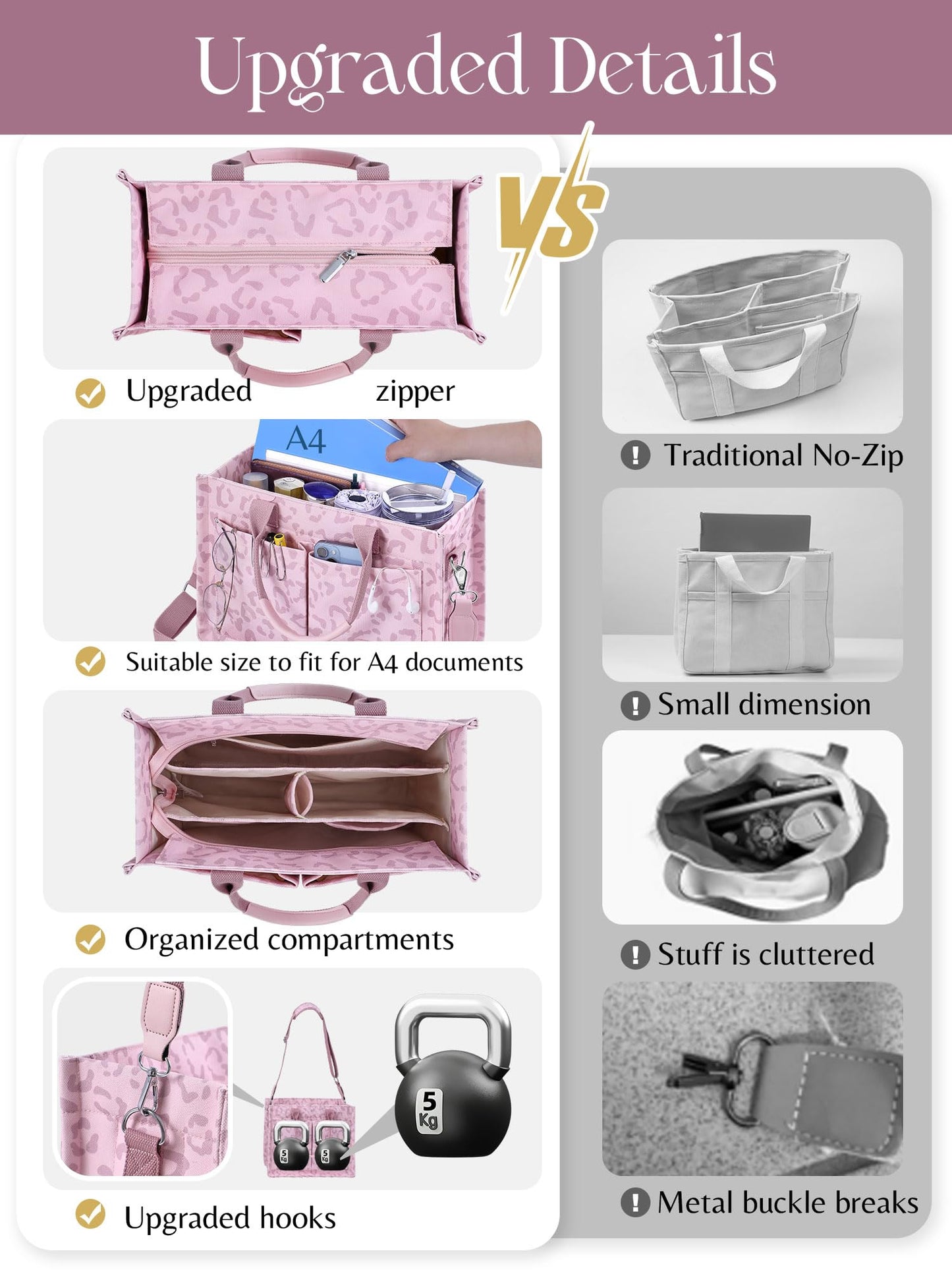 FIORETTO Canvas Tote Bag for Women with Zipper Closure & Individual Compartments for Work College for Teacher & Nurse