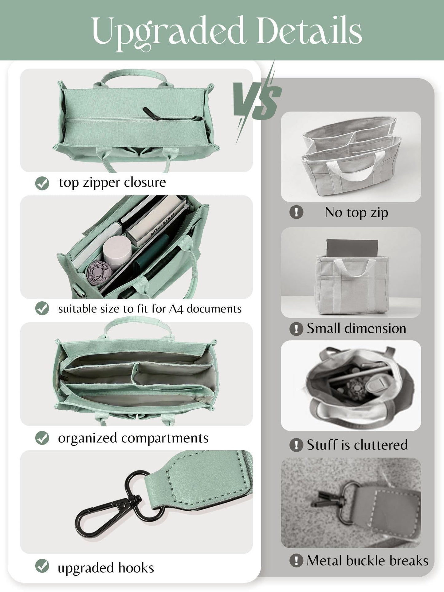 FIORETTO Canvas Tote Bag for Women with Zipper Closure & Individual Compartments for Work College for Teacher & Nurse