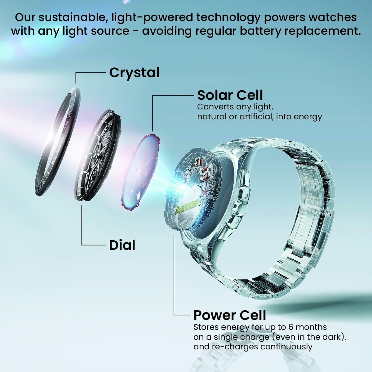 Citizen Eco-Drive Axiom Mens Watch, Stainless Steel