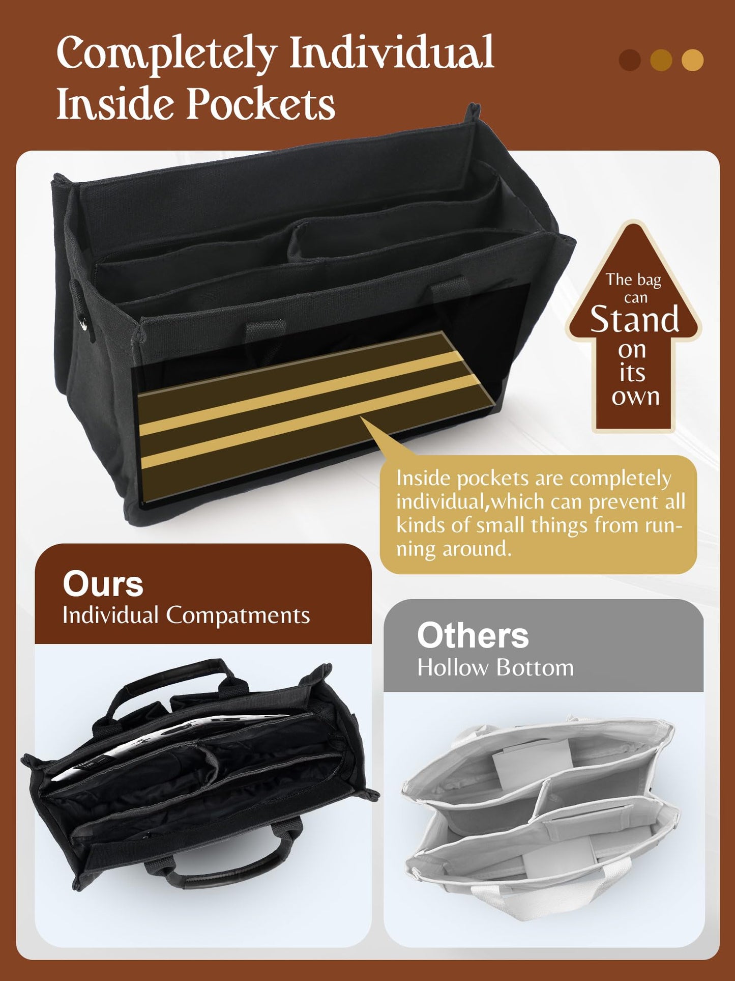 FIORETTO Canvas Tote Bag for Women with Zipper Closure & Individual Compartments for Work College for Teacher & Nurse