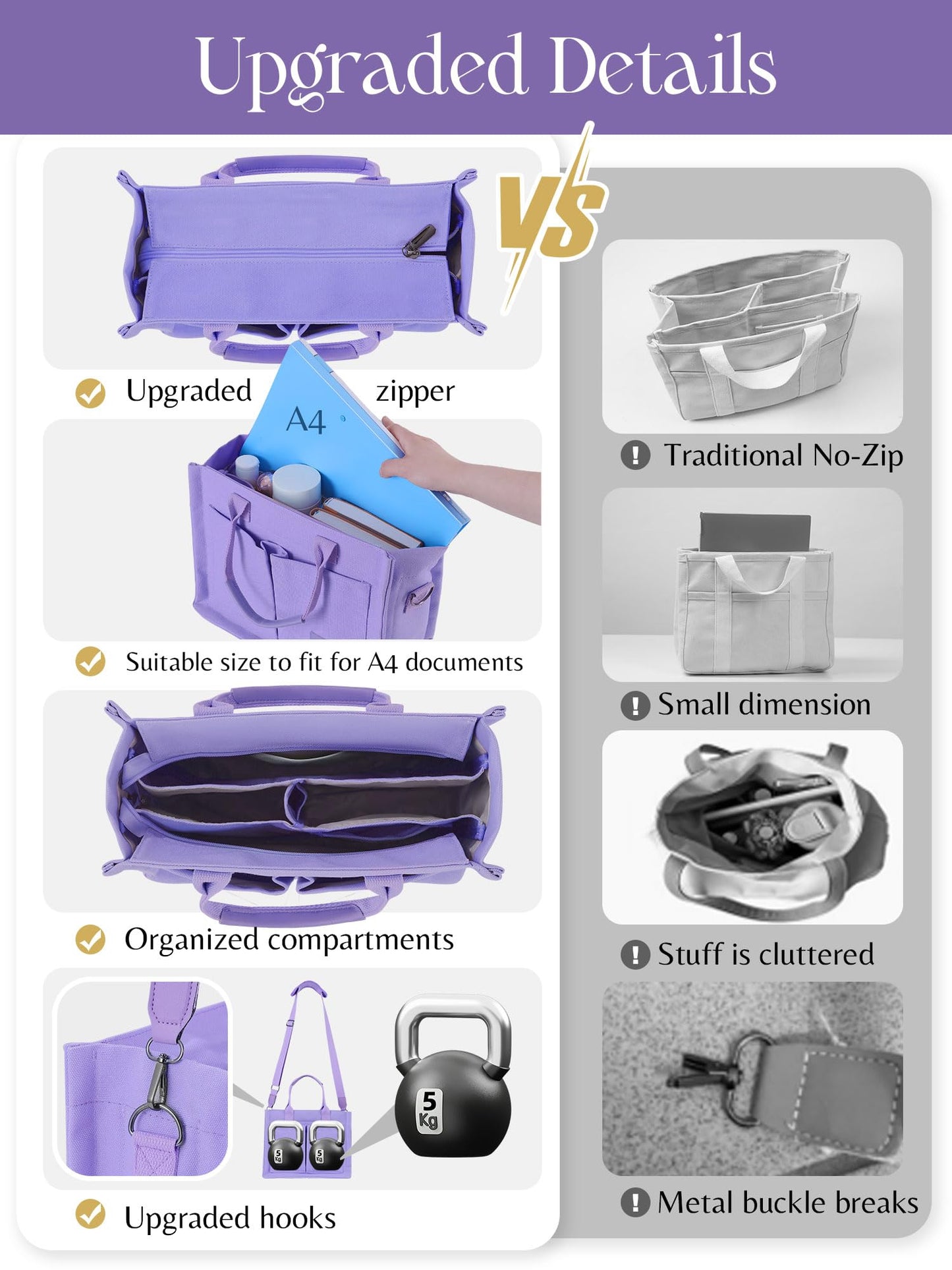 FIORETTO Canvas Tote Bag for Women with Zipper Closure & Individual Compartments for Work College for Teacher & Nurse