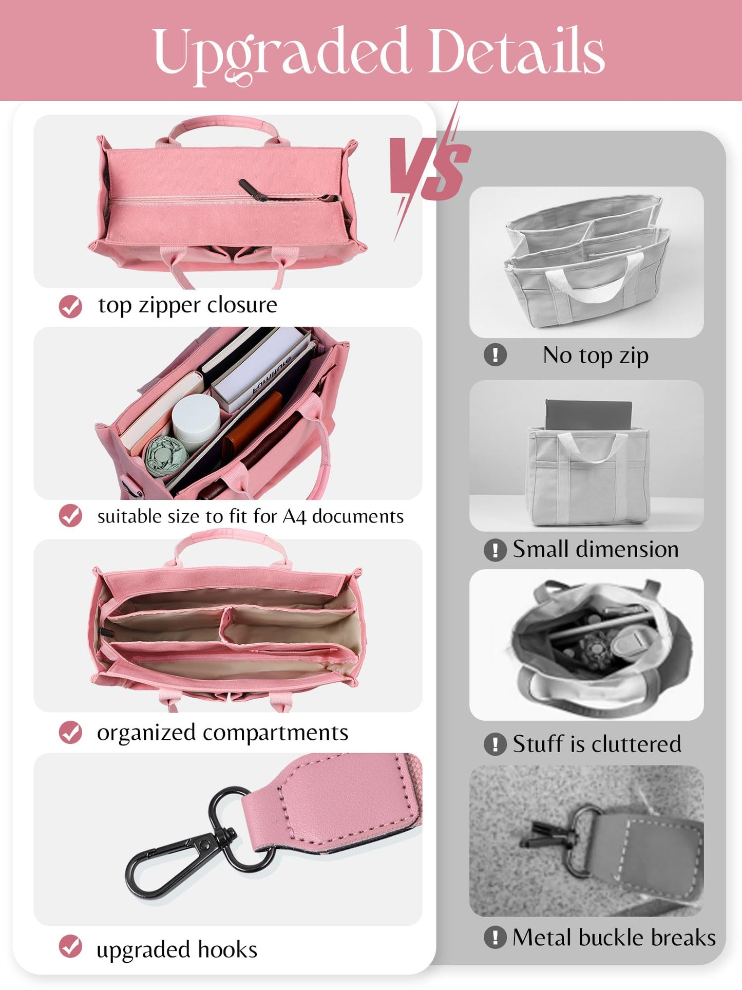 FIORETTO Canvas Tote Bag for Women with Zipper Closure & Individual Compartments for Work College for Teacher & Nurse