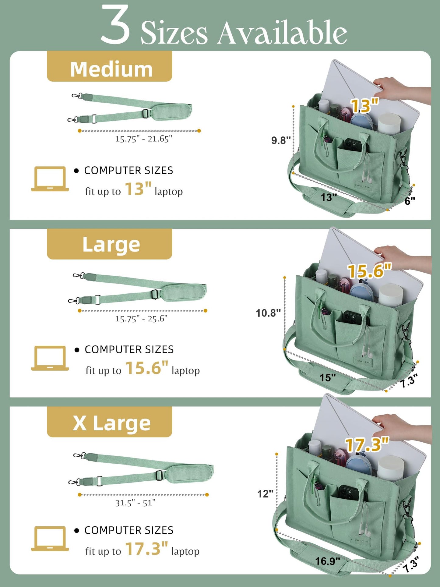 FIORETTO Canvas Tote Bag for Women with Zipper Closure & Individual Compartments for Work College for Teacher & Nurse