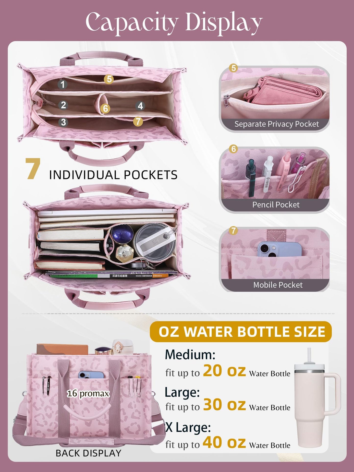 FIORETTO Canvas Tote Bag for Women with Zipper Closure & Individual Compartments for Work College for Teacher & Nurse