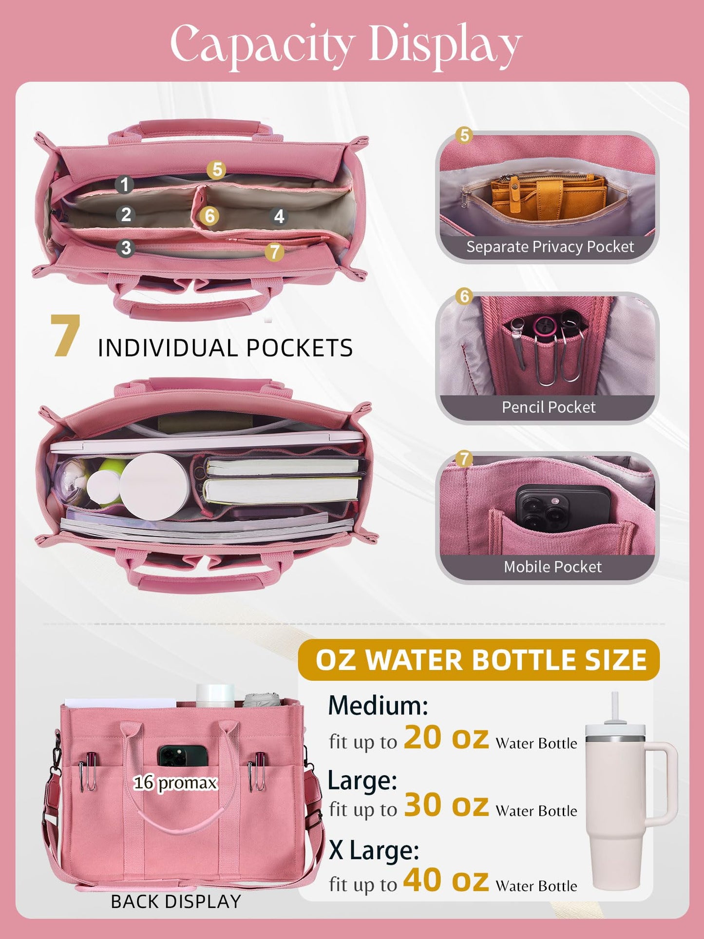 FIORETTO Canvas Tote Bag for Women with Zipper Closure & Individual Compartments for Work College for Teacher & Nurse