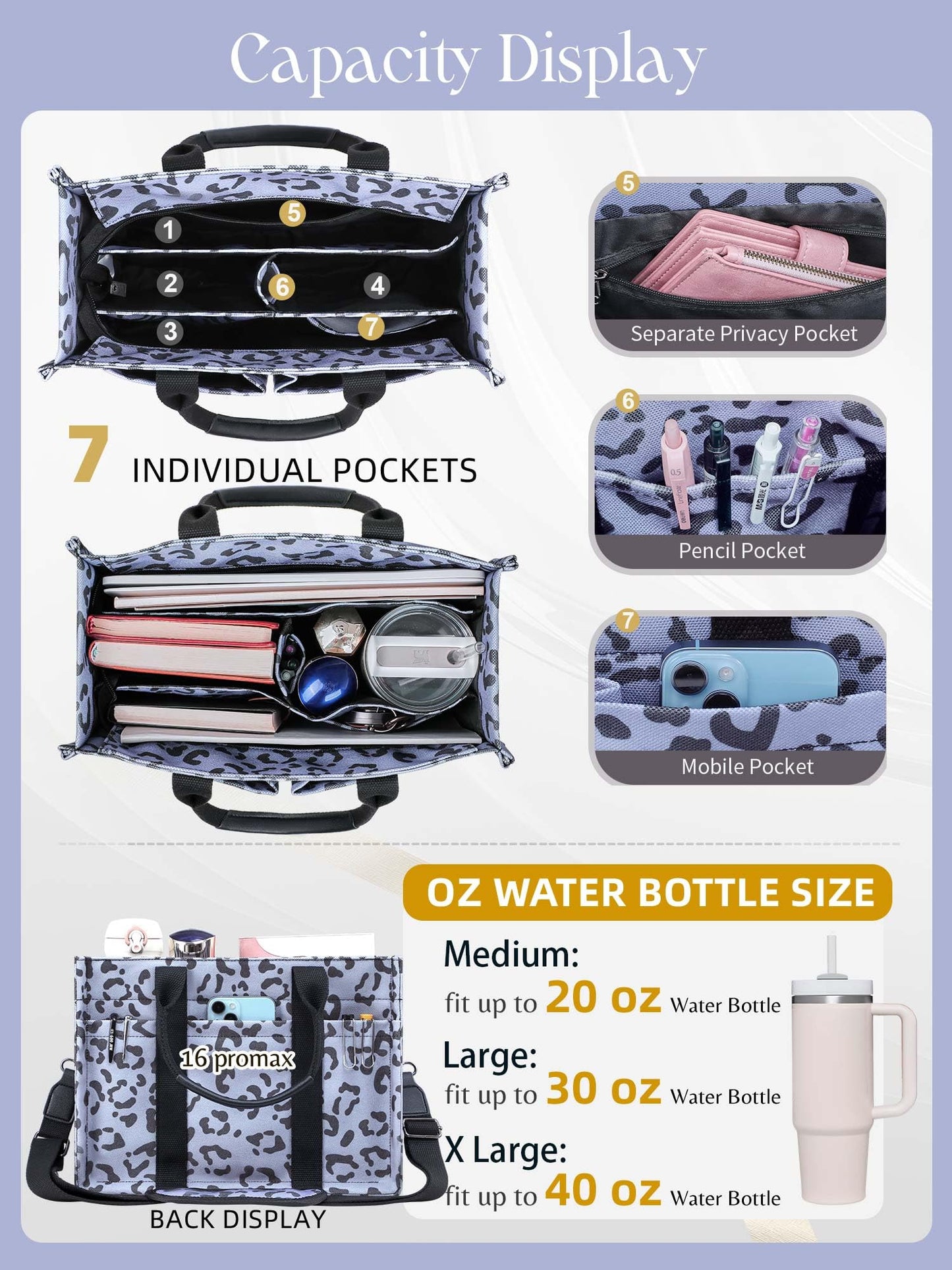 FIORETTO Canvas Tote Bag for Women with Zipper Closure & Individual Compartments for Work College for Teacher & Nurse