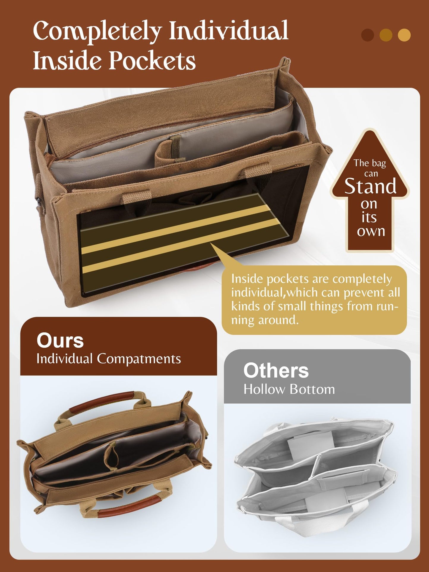 FIORETTO Canvas Tote Bag for Women with Zipper Closure & Individual Compartments for Work College for Teacher & Nurse