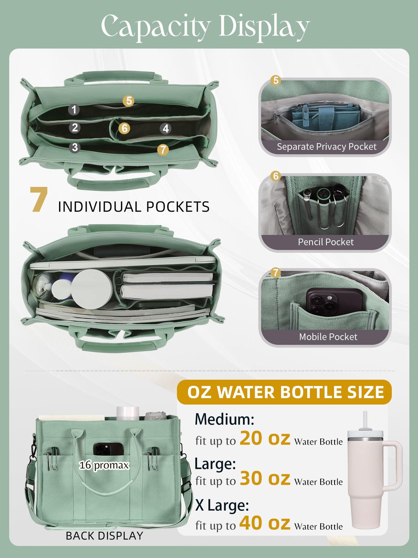 FIORETTO Canvas Tote Bag for Women with Zipper Closure & Individual Compartments for Work College for Teacher & Nurse