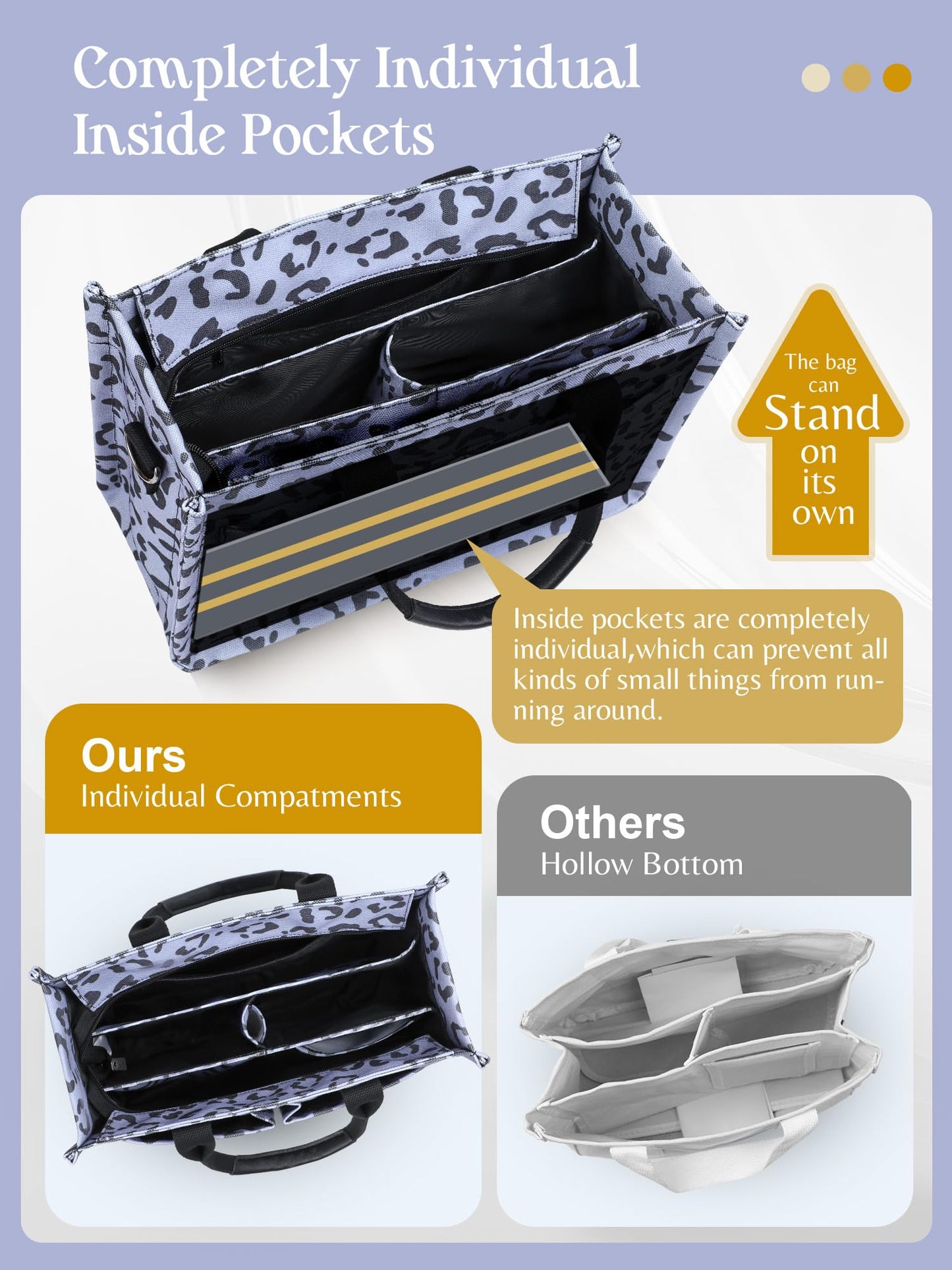 FIORETTO Canvas Tote Bag for Women with Zipper Closure & Individual Compartments for Work College for Teacher & Nurse