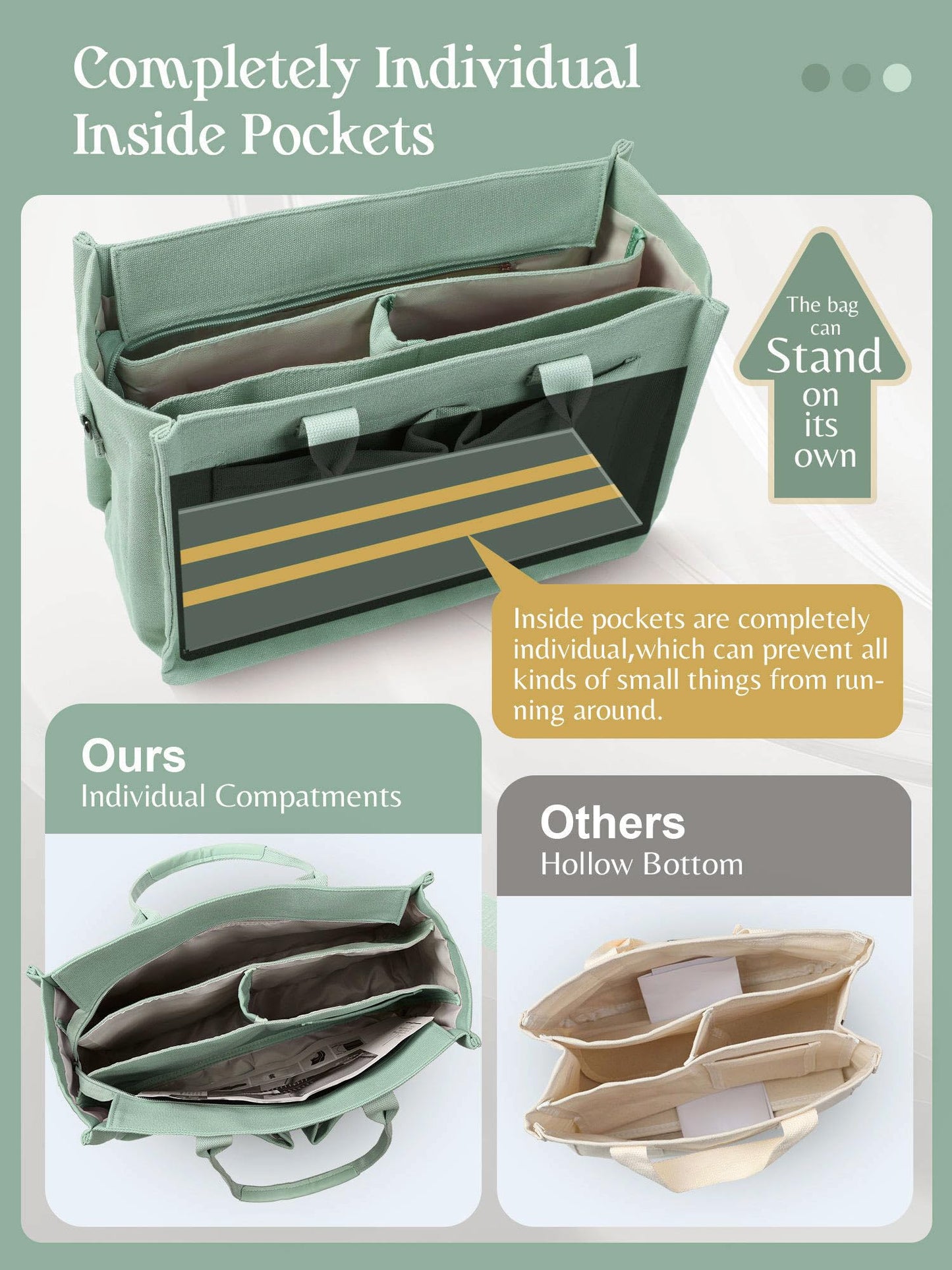 FIORETTO Canvas Tote Bag for Women with Zipper Closure & Individual Compartments for Work College for Teacher & Nurse