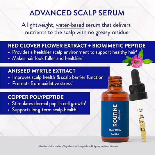 Routine Wellness Scalp Serum for Thinning Hair – Promotes Visibly-Thicker, Fuller-Looking Hair – Lightweight, Science-Backed with Red Clover & Peptides - 30ml