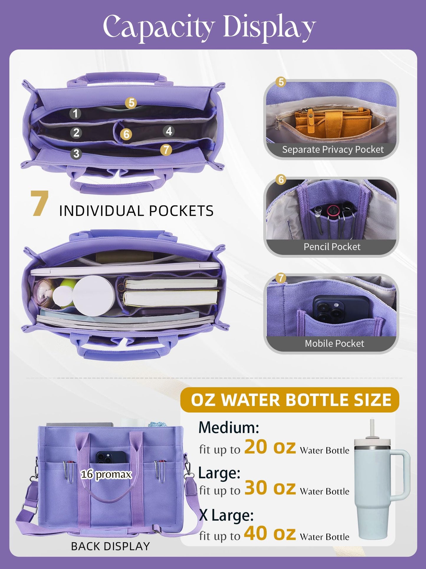 FIORETTO Canvas Tote Bag for Women with Zipper Closure & Individual Compartments for Work College for Teacher & Nurse