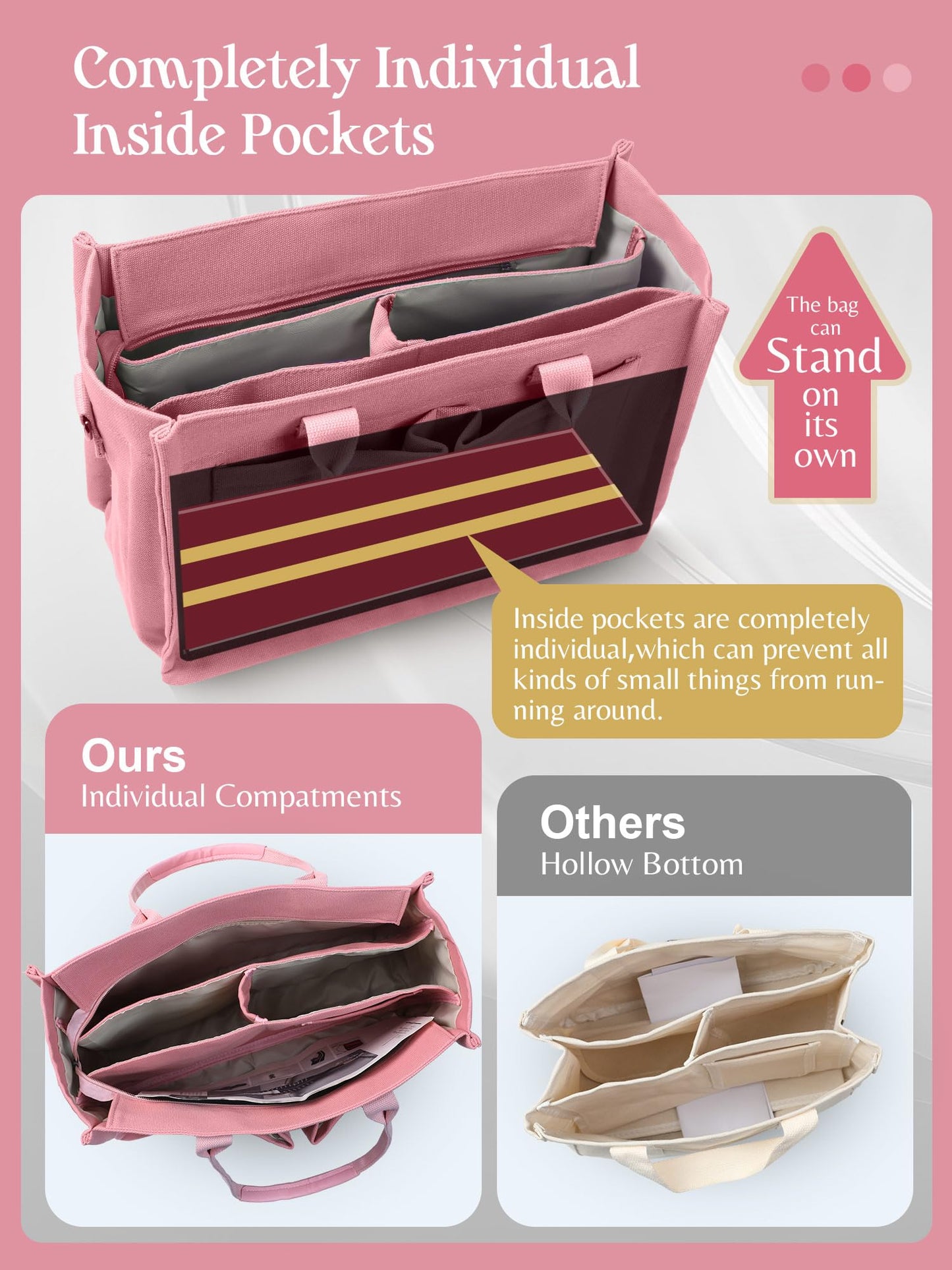 FIORETTO Canvas Tote Bag for Women with Zipper Closure & Individual Compartments for Work College for Teacher & Nurse